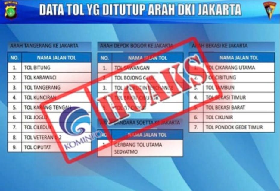 hoaks Data Tol yang Ditutup Arah DKI Jakarta Hoaks