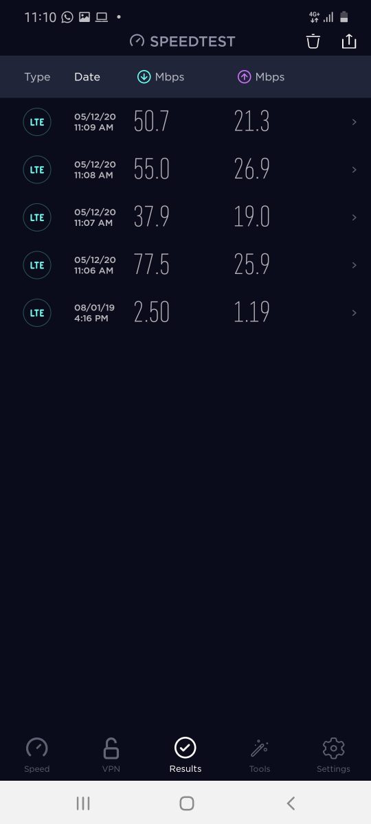 XL Axiata