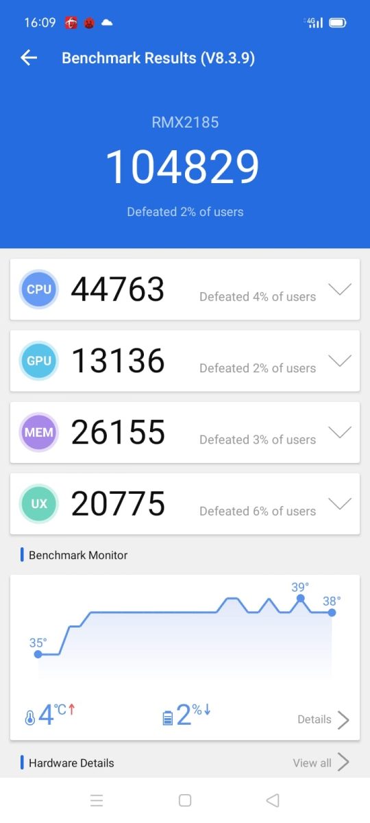 realme C11