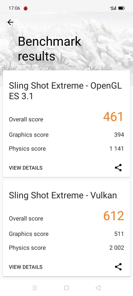 realme C11