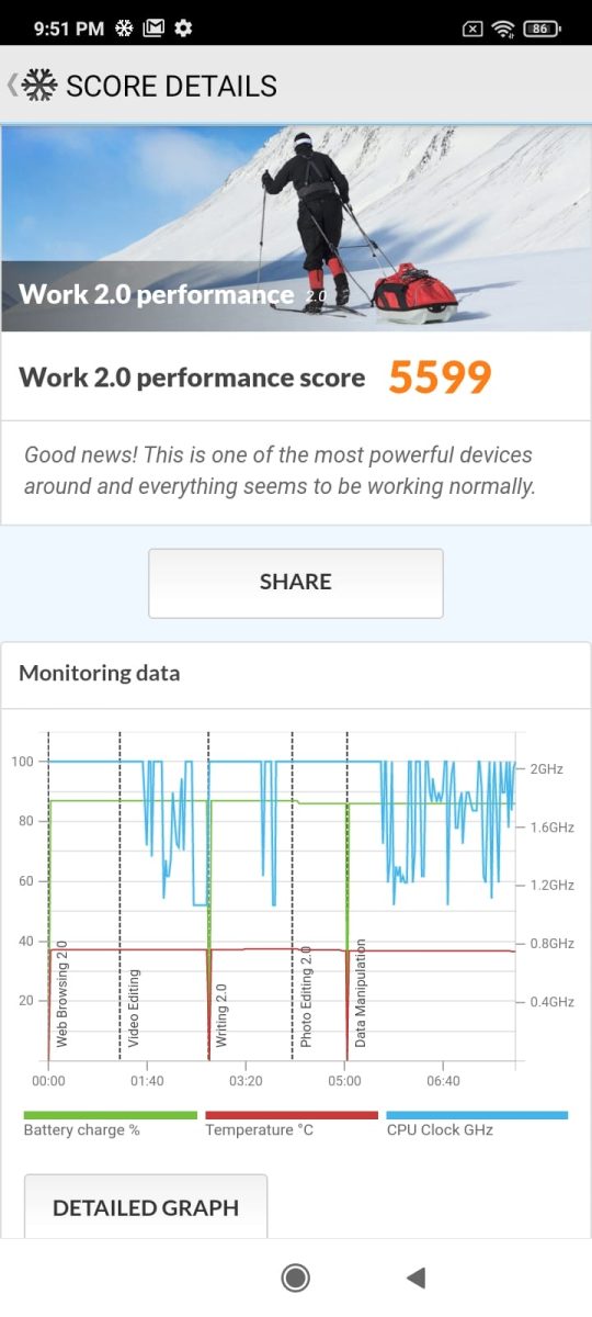 Redmi 9C