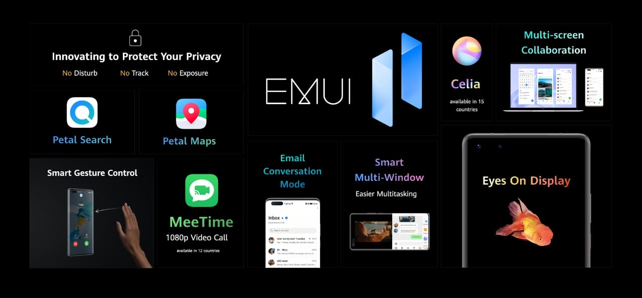 EMUI 11