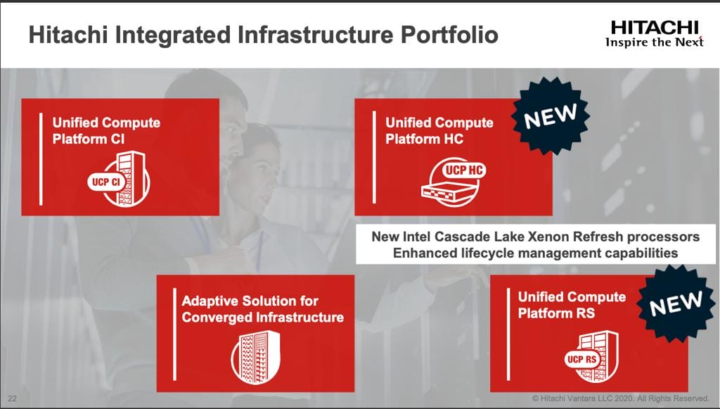 Fitur Manajemen Cloud Hitachi Vantara Menghadirkan Fitur Manajemen Cloud Yang Menawarkan Fleksibilitas dan Kemudahan Bagi Pengguna