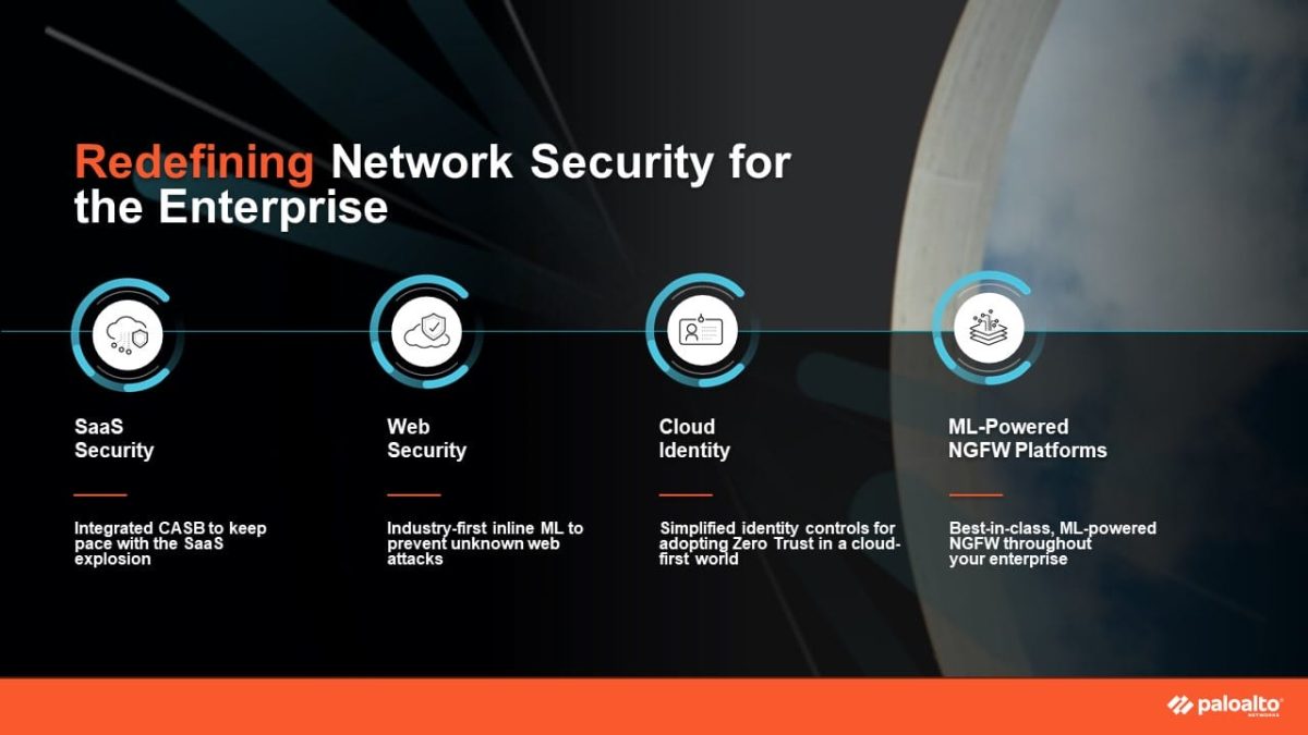 Palo Alto Networks Perkenalkan Jajaran Lengkap Zero Trust Network ...