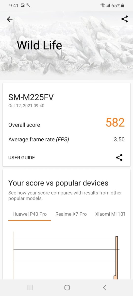 Samsung Galaxy M22