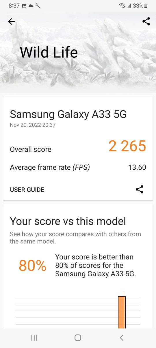 samsung Galaxy A33 5G