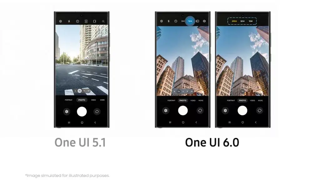 One UI 6