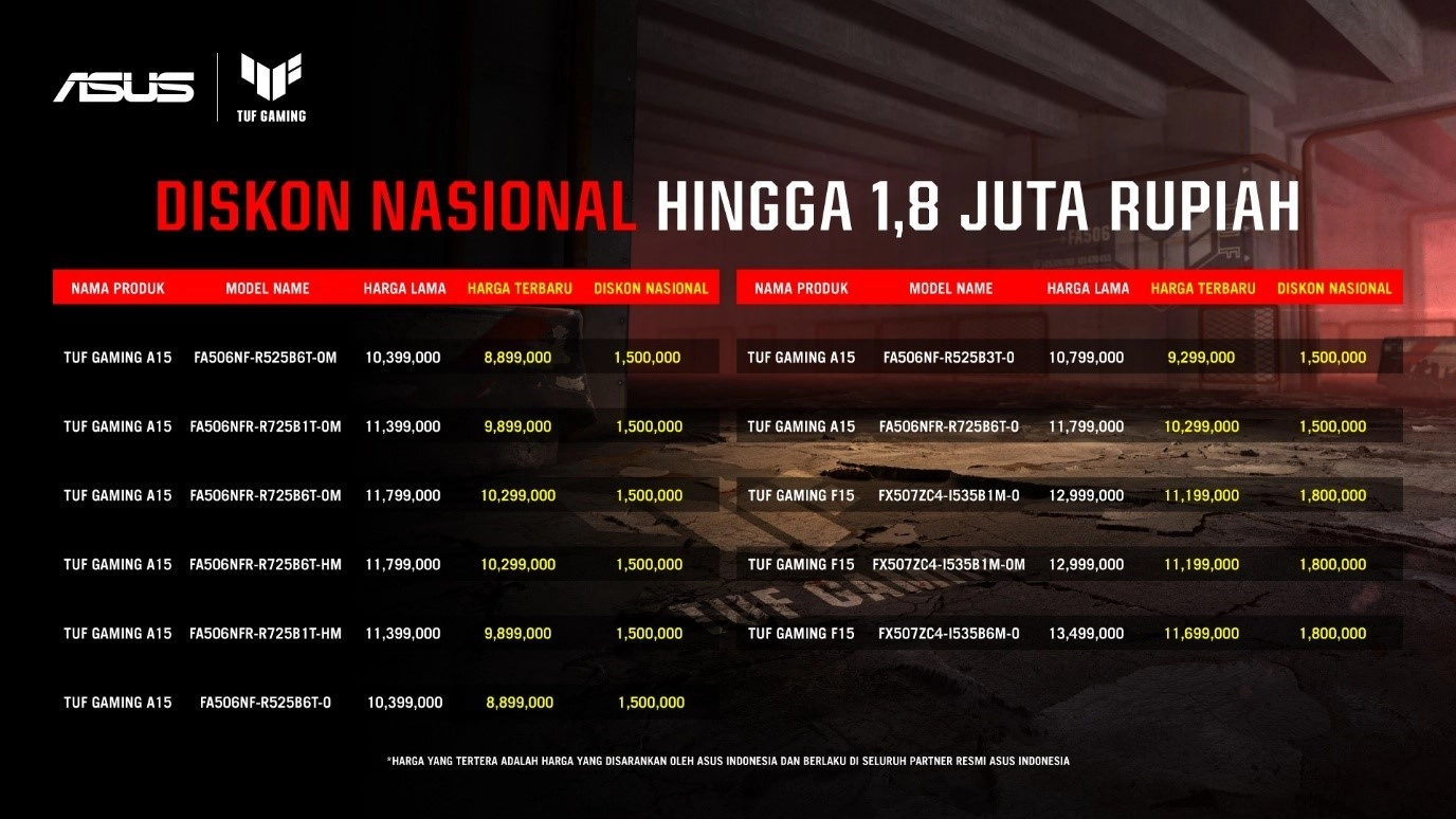 Diskon ASUS TUF Gaming
