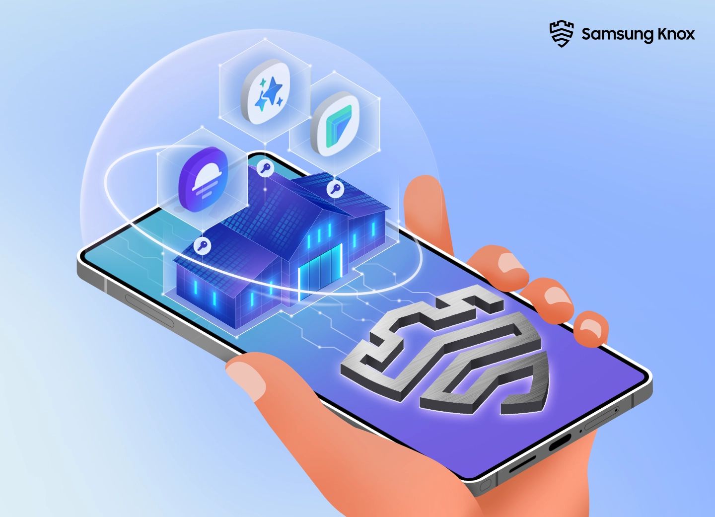 Personal Data Engine