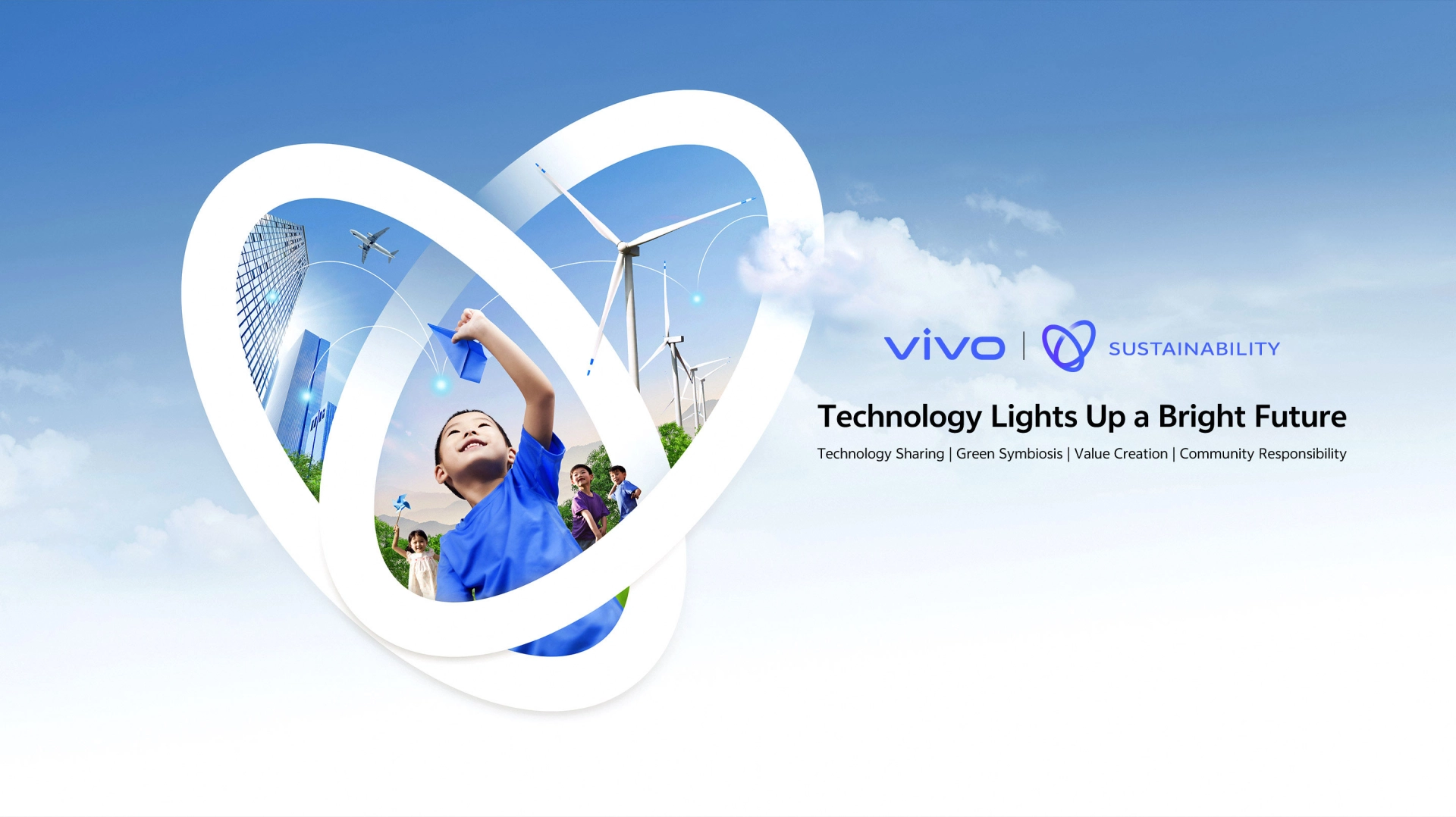 Laporan Keberlanjutan vivo 2024