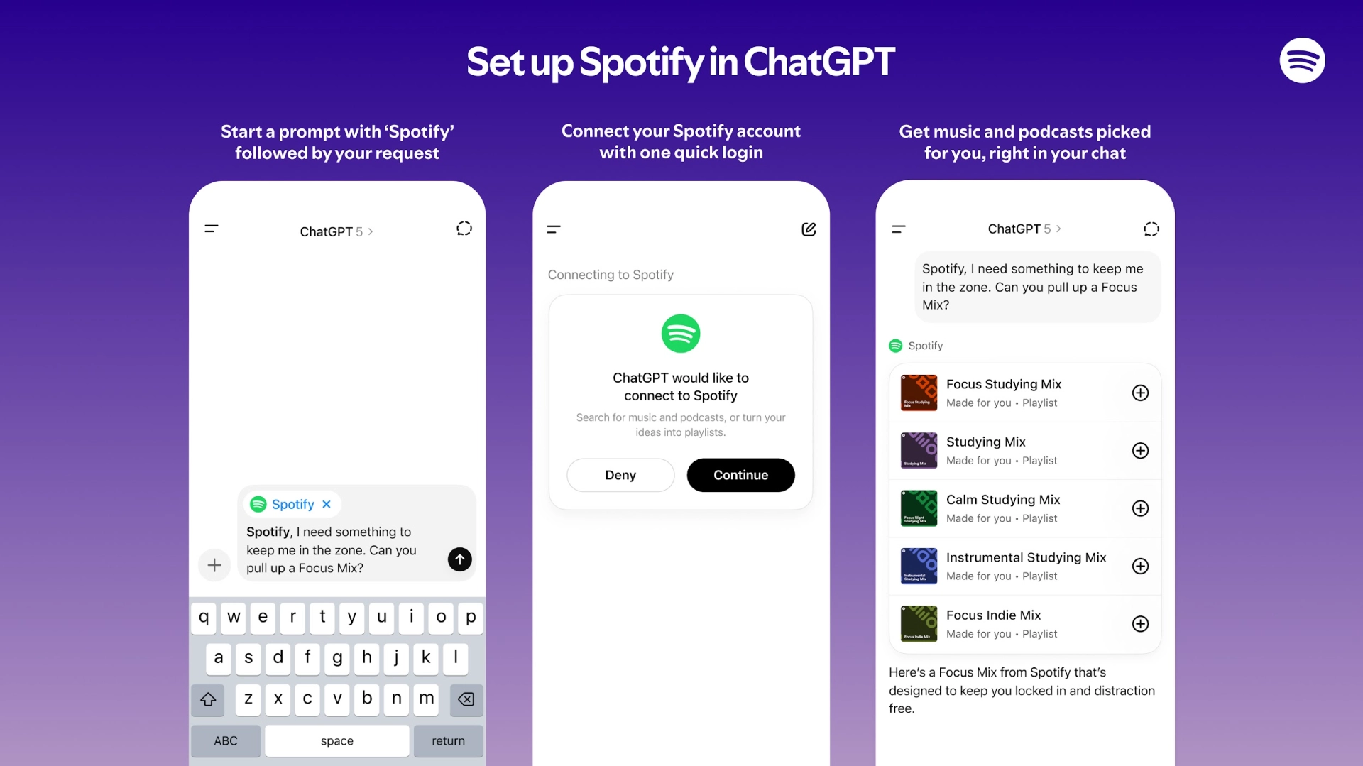 Spotify di ChatGPT
