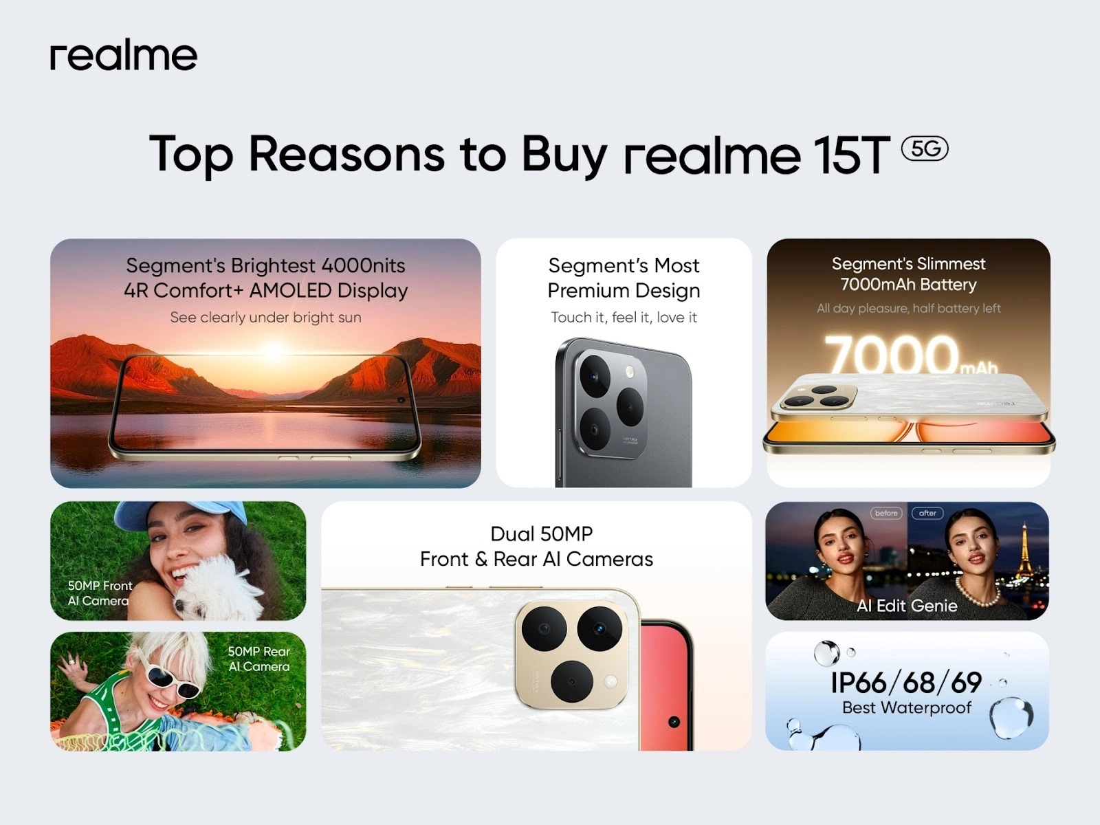 realme 15T 5G