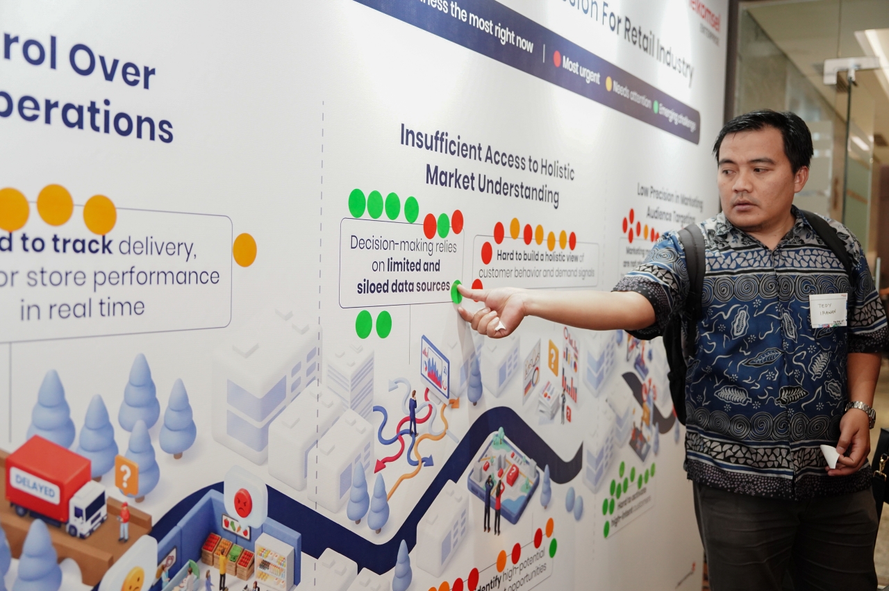 Telkomsel Enterprise Retail