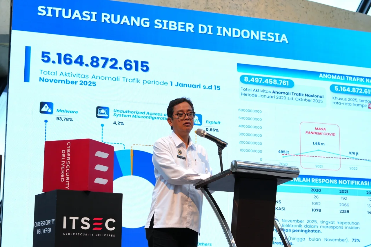 Serangan siber di Indonesia