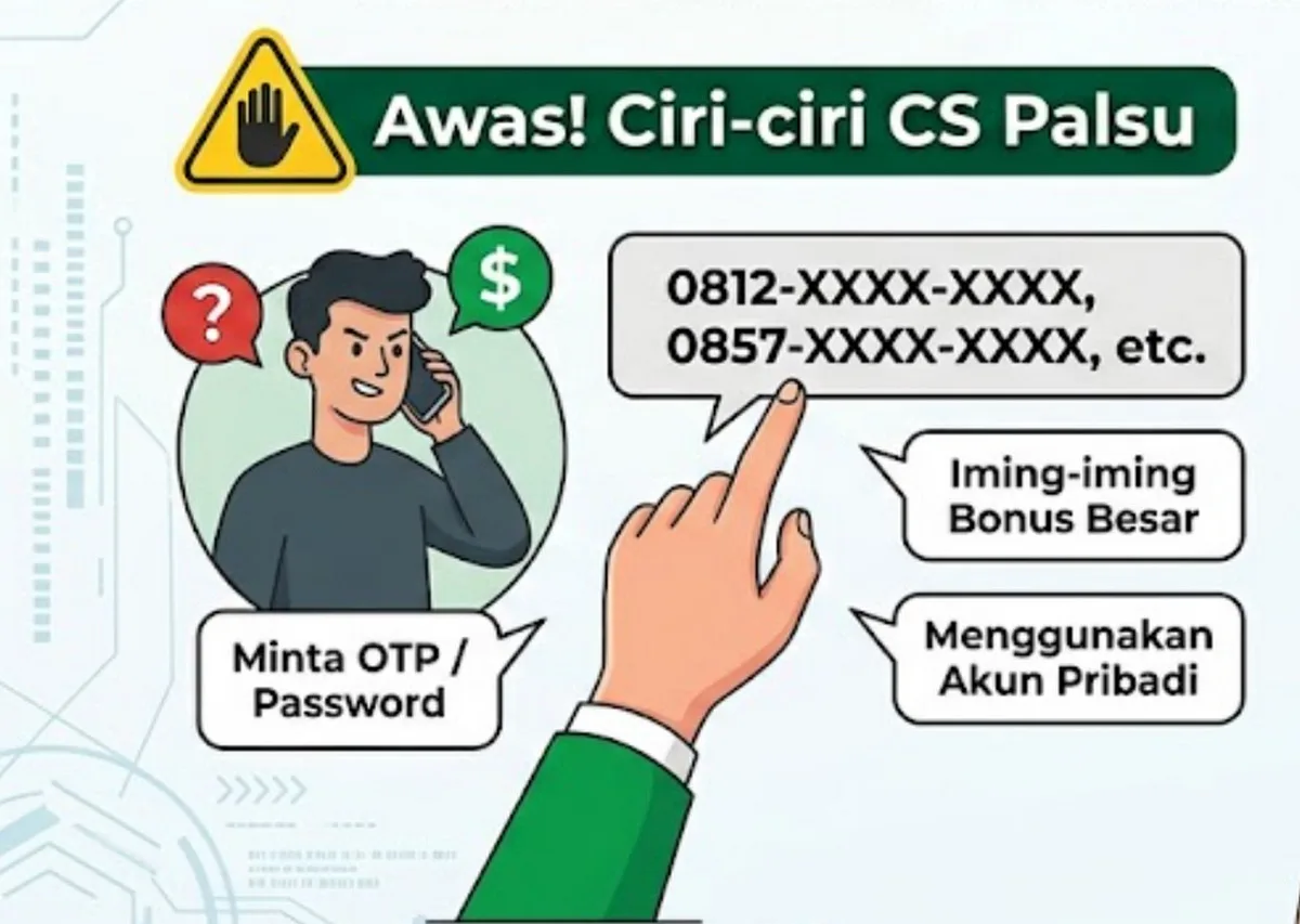 Nomor Resmi CS INDODAX