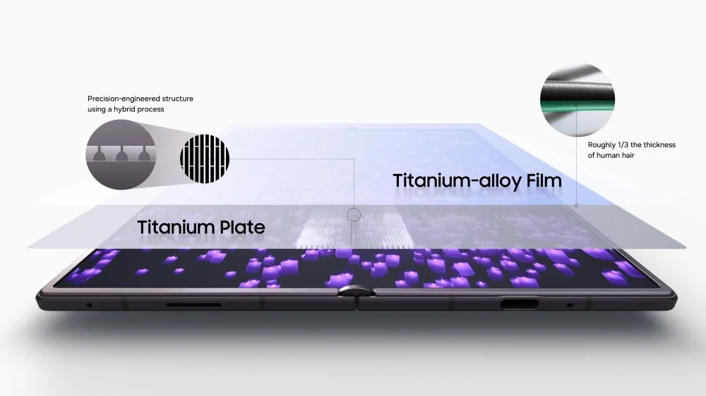Galaxy Z Series terbaru